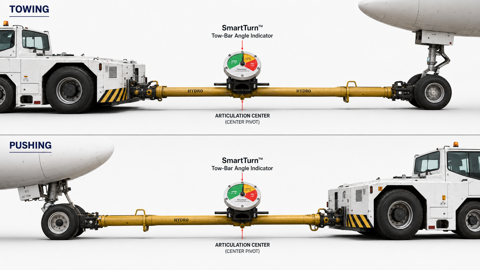 SmartTurn installed on a realistic single telescopic tow-bar for towing and pushing