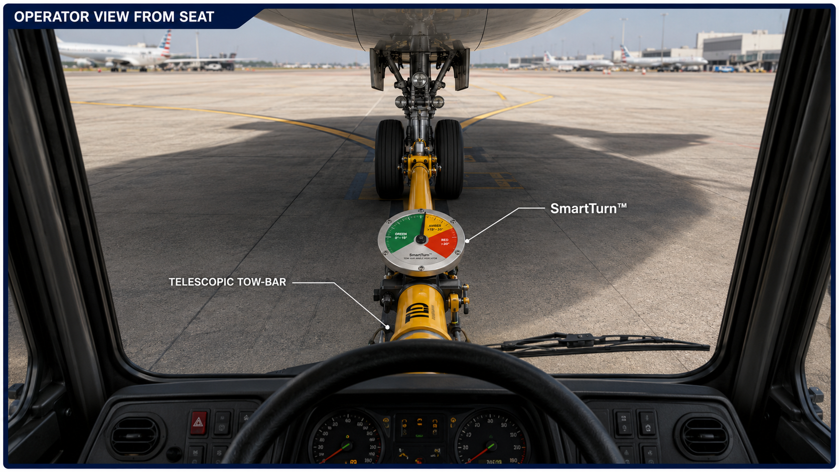 Operator view from tug seat showing SmartTurn on tow-bar